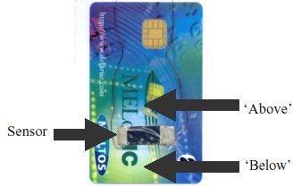 Placement sur la carte � puce